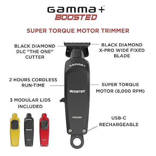 RECORTADORA GAMMA+BOOSTED #GP402