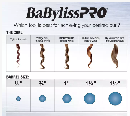 RIZADORA DE RESORTE DE TITANIO NANO BABYLISS PRO 1-1/4" #BNT125S