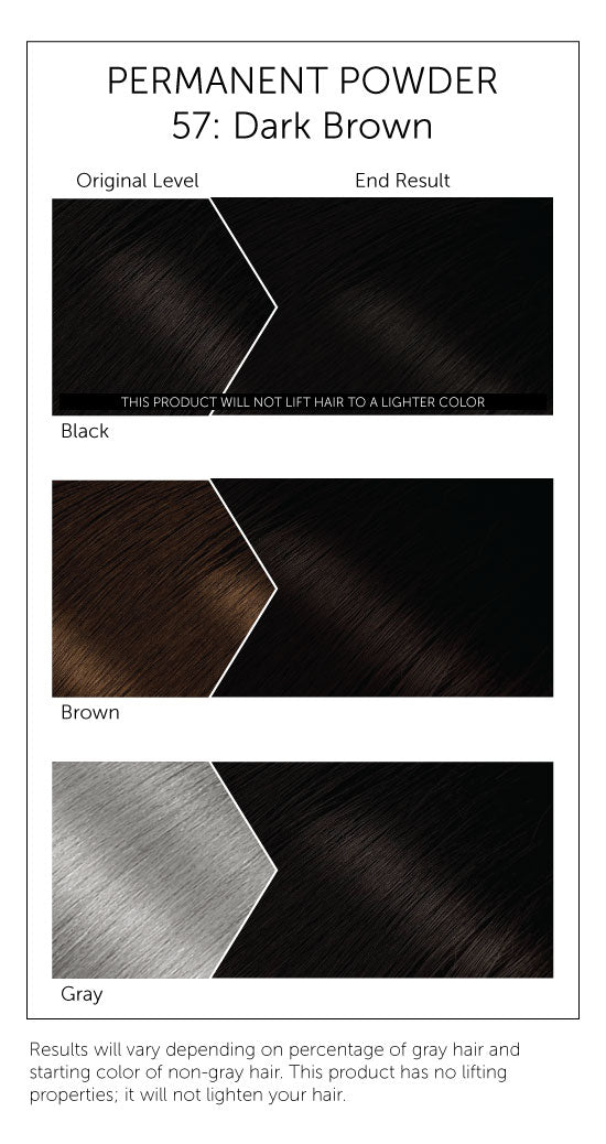 BIGEN PERMANENT POWDER HAIR COLOR DARK BROWN 57