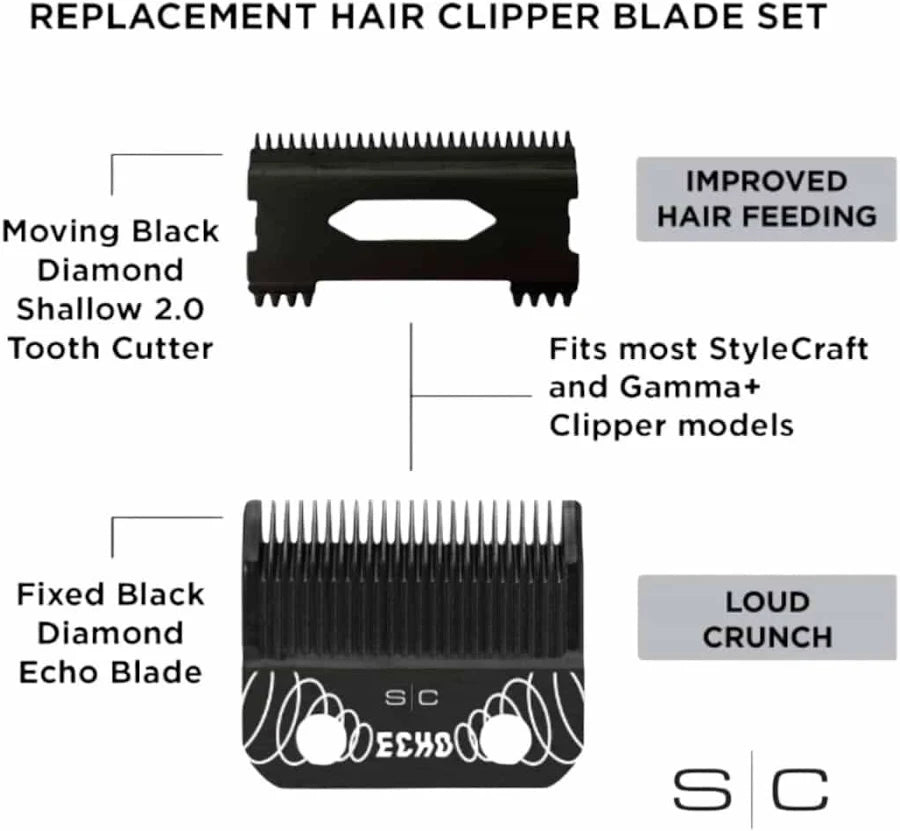 STYLECRAFT Clipper Blade ECHO Shallow 2.0 Tooth Cutter #SC544B