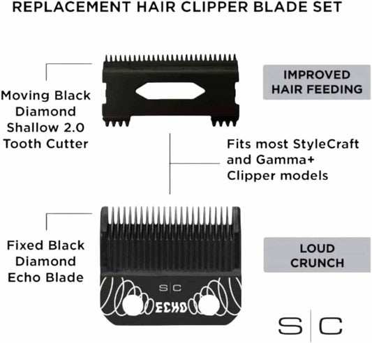 STYLECRAFT Clipper Blade ECHO SHALLOW 2.0 Tooth Cutter #SC544B