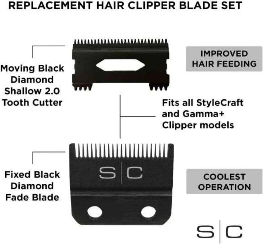 STYLECRAFT Clipper Blade FADE SHALLOW TOOTH 2.0 CUTTER #SC534B