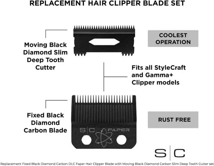 STYLECRAFT Clipper Blade FAPER SLIM DEEP TOOTH Cutter #SC520B