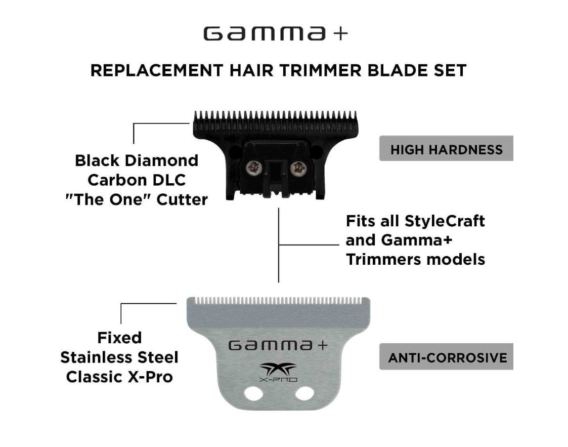 GAMMA+ SET STEEL FIXED STAINLESS TRIMMER BLADE WITH THE ONE CUTTER #GP530SB