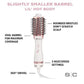 STYLECRAFT-LIL' HOT BLOWOUT BRUSH-WHITE SCBABY